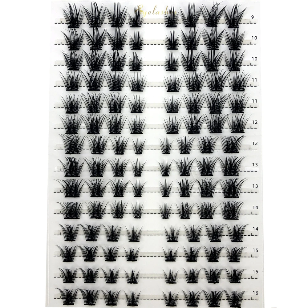 Single Cluster Eyelash Extensi - đánh giá và giá Eyelash Extension Single Lash
