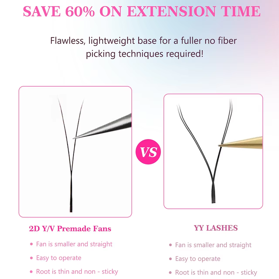 AGUUD YY Eyelash Extensions Ul - đánh giá và giá Eyelash Extension Single Lash
