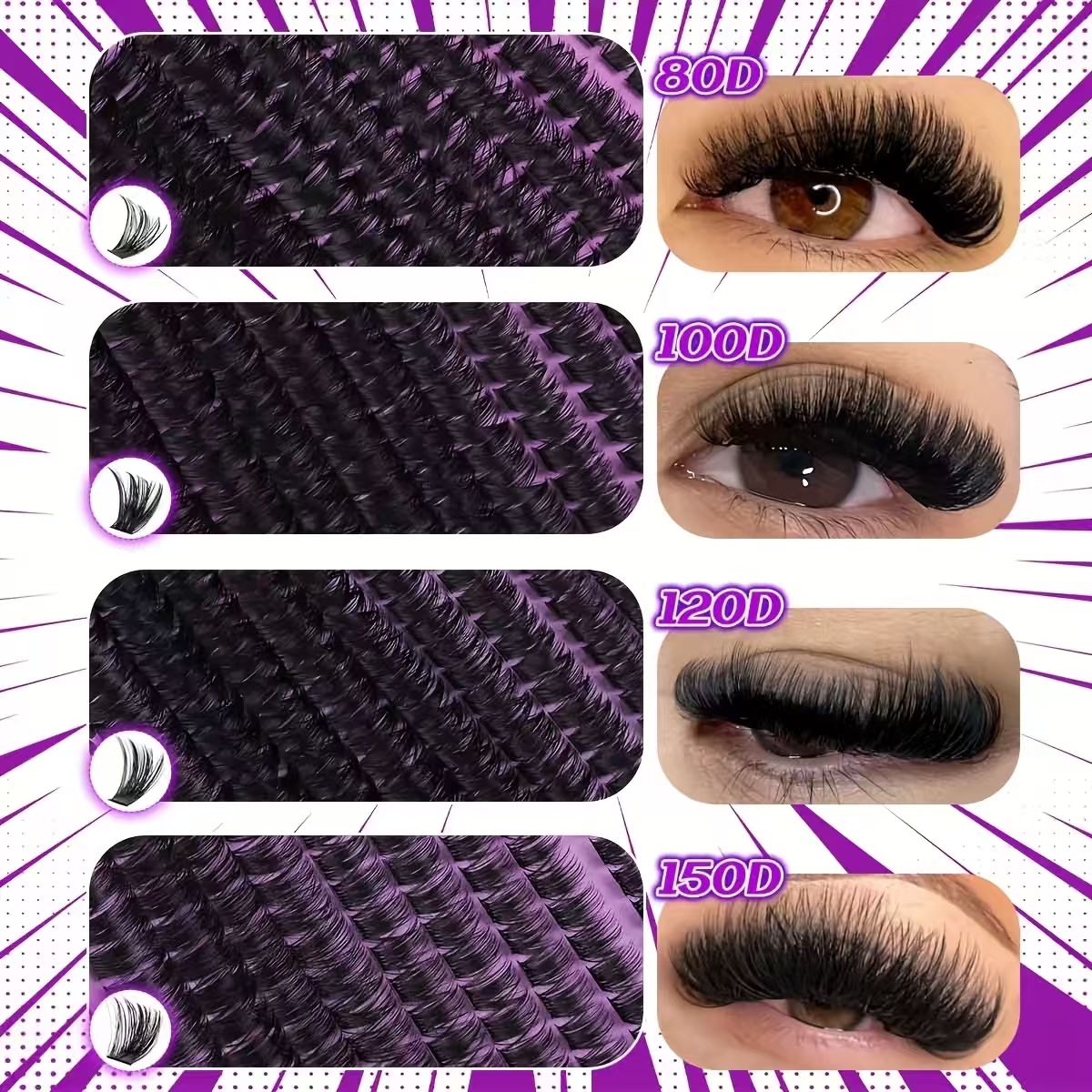 DIY Lash Extension Kit Cluster - đánh giá và giá Funny Eyelash Extension